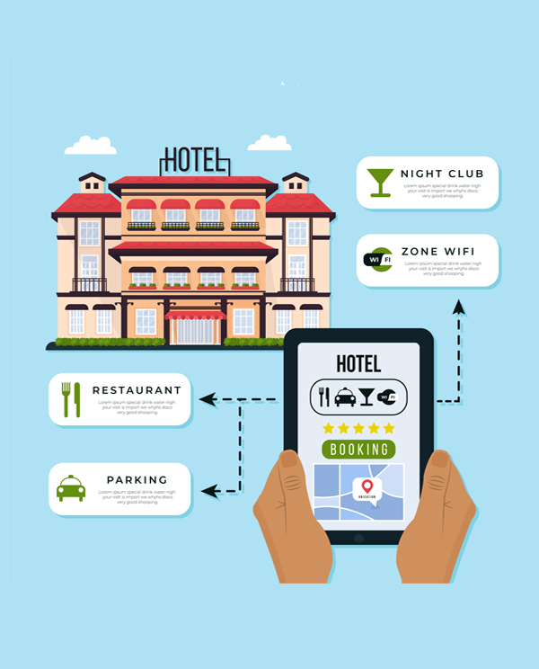 Hotels Booking